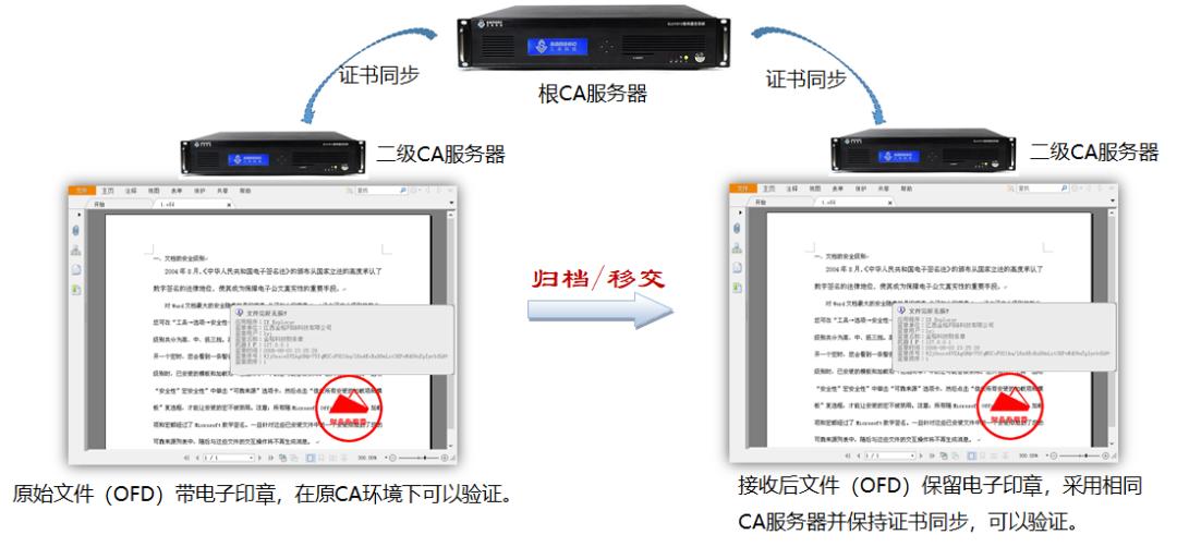 电子印章怎么删除或停用,电子印章已过有效期怎么打印