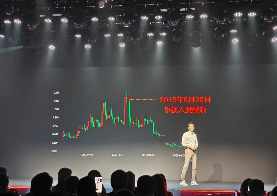 酷派20pro参数,酷派20pro