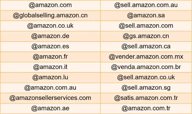 亚马逊入驻卖家怎么选择,亚马逊入驻流程及费用明细表一览