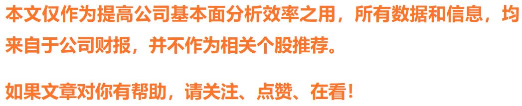 a股第一市值股,a股第一估值高成长股票