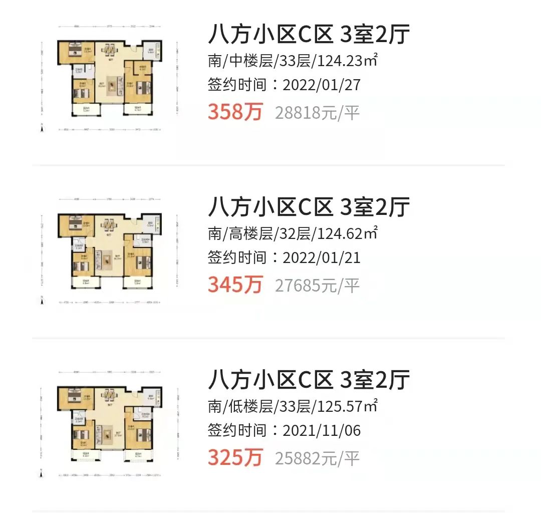 长沙最贵学区房,长沙房价下跌最惨小区的名单