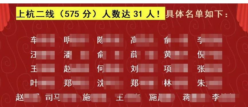 杭州各公办初中中考重高率排名,杭州民办初中2023年中考成绩排名