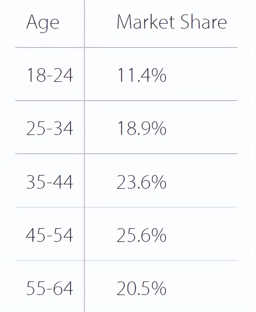 十大电商平台跨境,2023十大电商