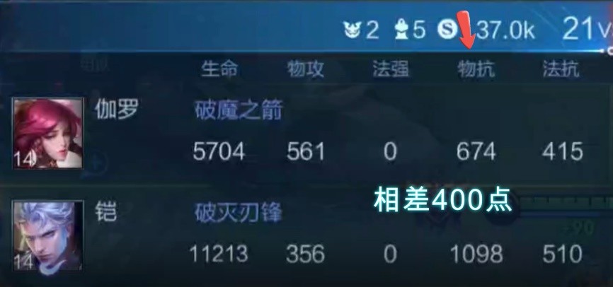 明世隐削弱无法给队友加防御了,明世隐前期应该辅助打野还是射手