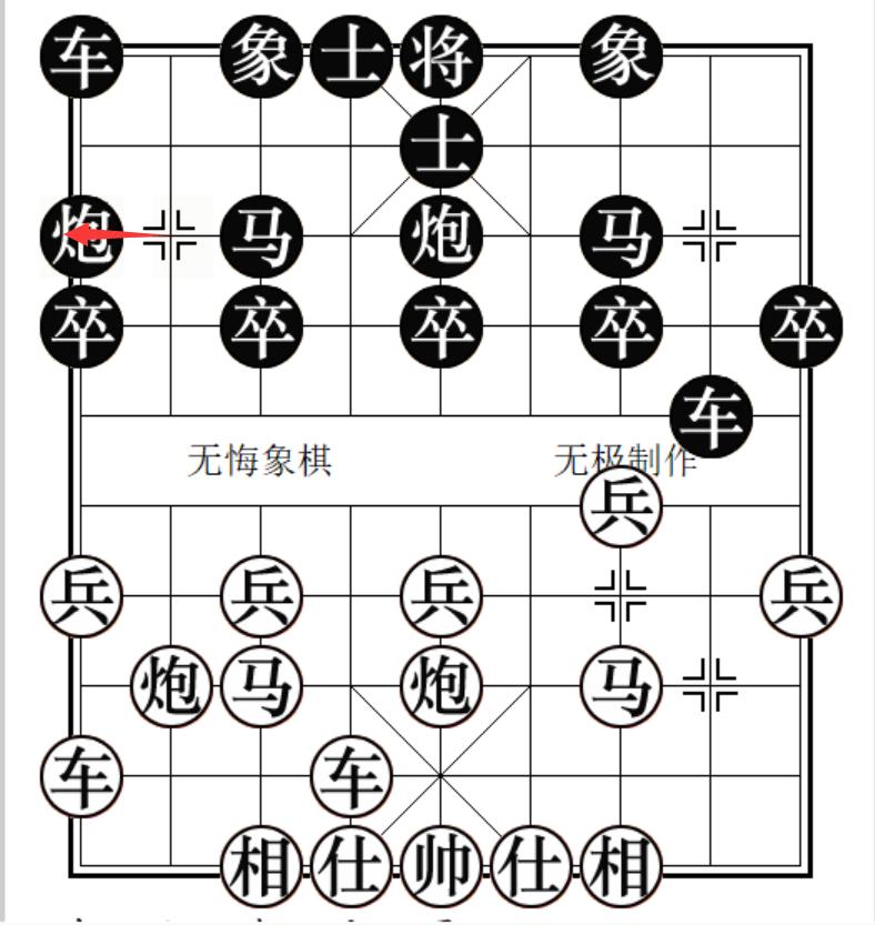顺炮横车对直车最新布局,顺炮直车对横车开局定式