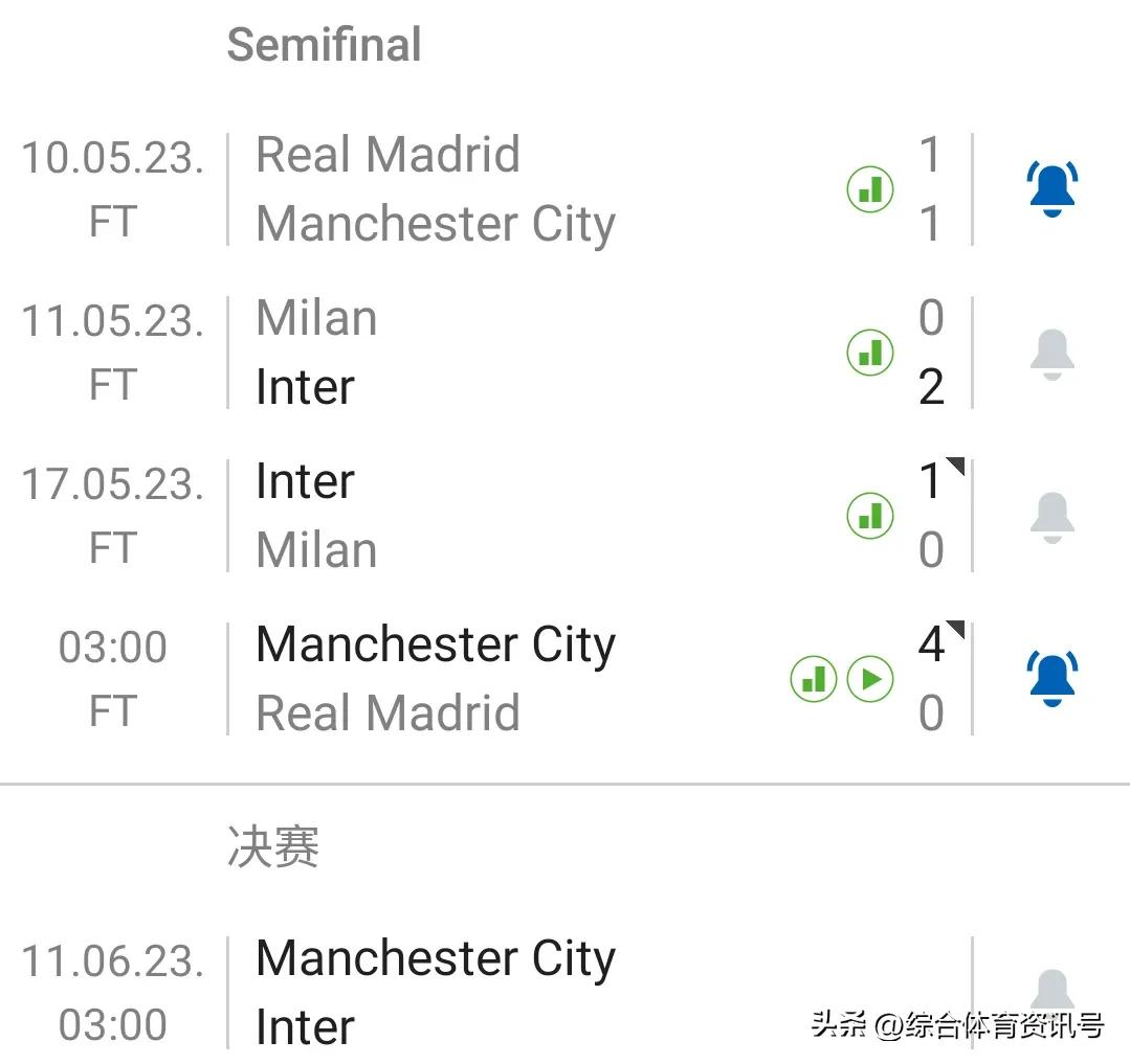 欧冠拜仁对多特欧冠半决赛,爱奇艺体育2022-23赛季欧冠半决赛