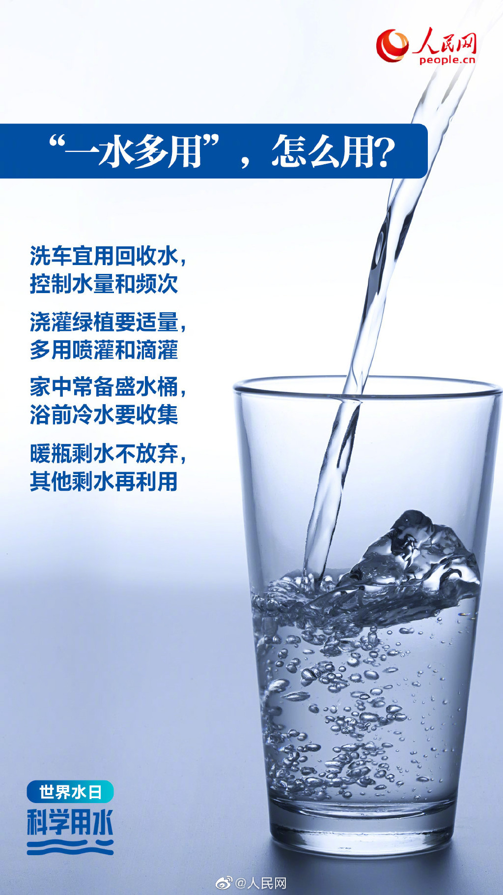 世界水日爱水宣传视频,世界水日节水护水主题绘画