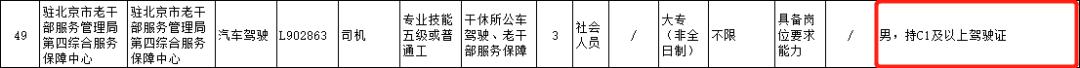 *队军**文职报名遇瓶颈，查询技能岗位对应证书一览表