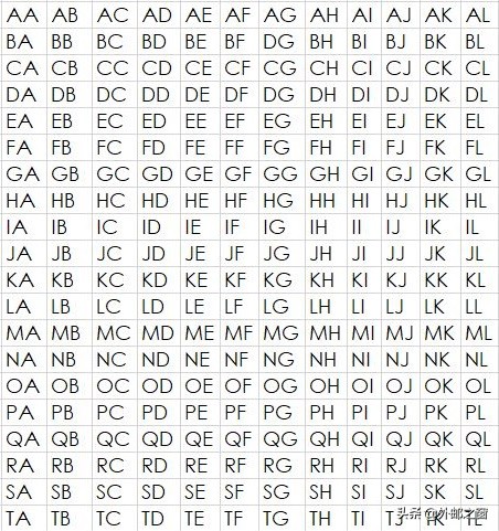 邮票三苏,邮票三俗哪个最有价值