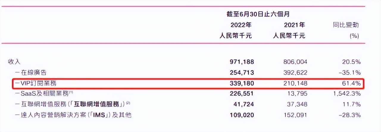 教主再探美图—国产替代浪潮下,美图质变已到关键节点