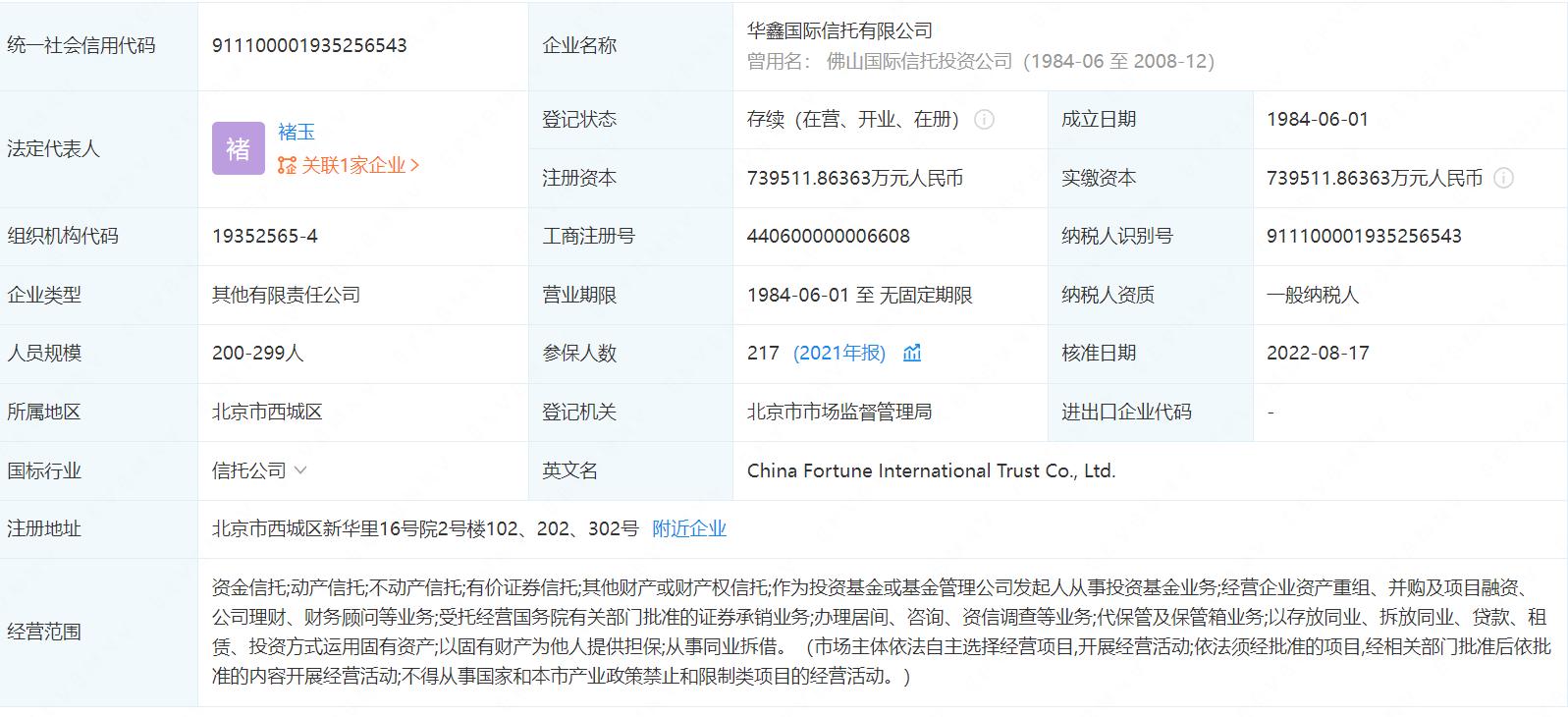 中融信托和华鑫信托哪个更安全,华鑫信托官网