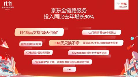 京东全球热爱嘉年华,京东10.23双十一满299减50提前买