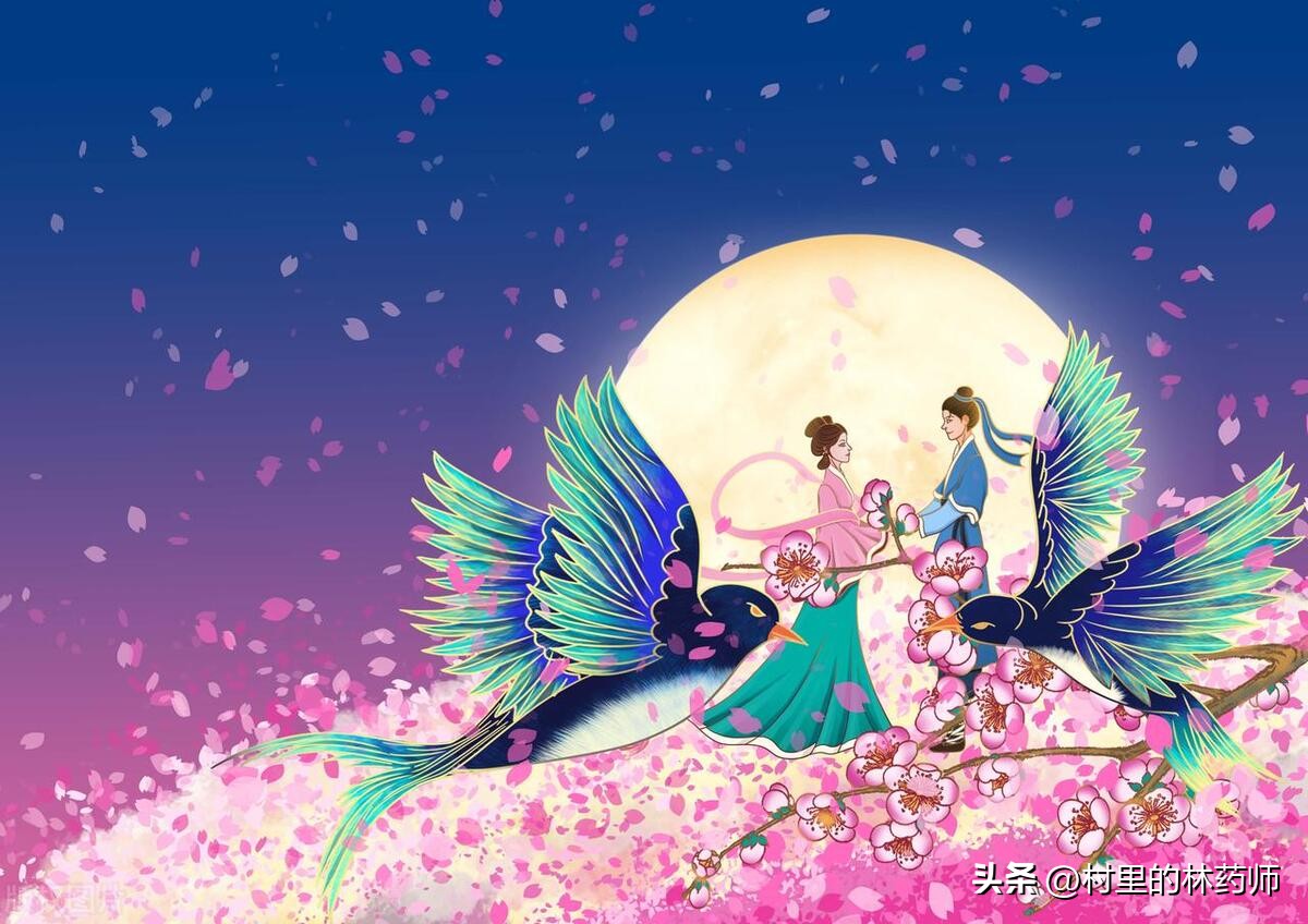 七夕佳节，讲个知识点：宫外孕可能用到这个药！