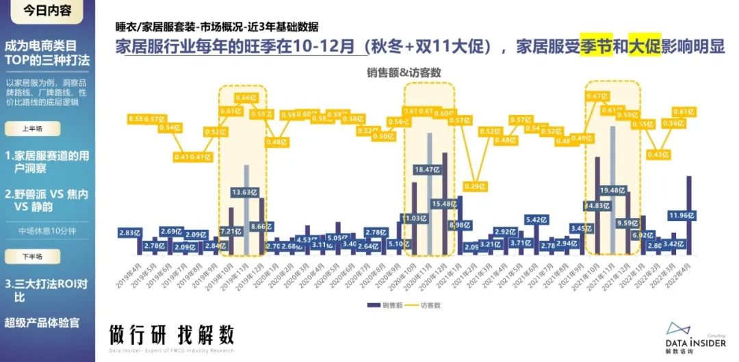 蕉内野兽派,野兽派跟蕉内区别
