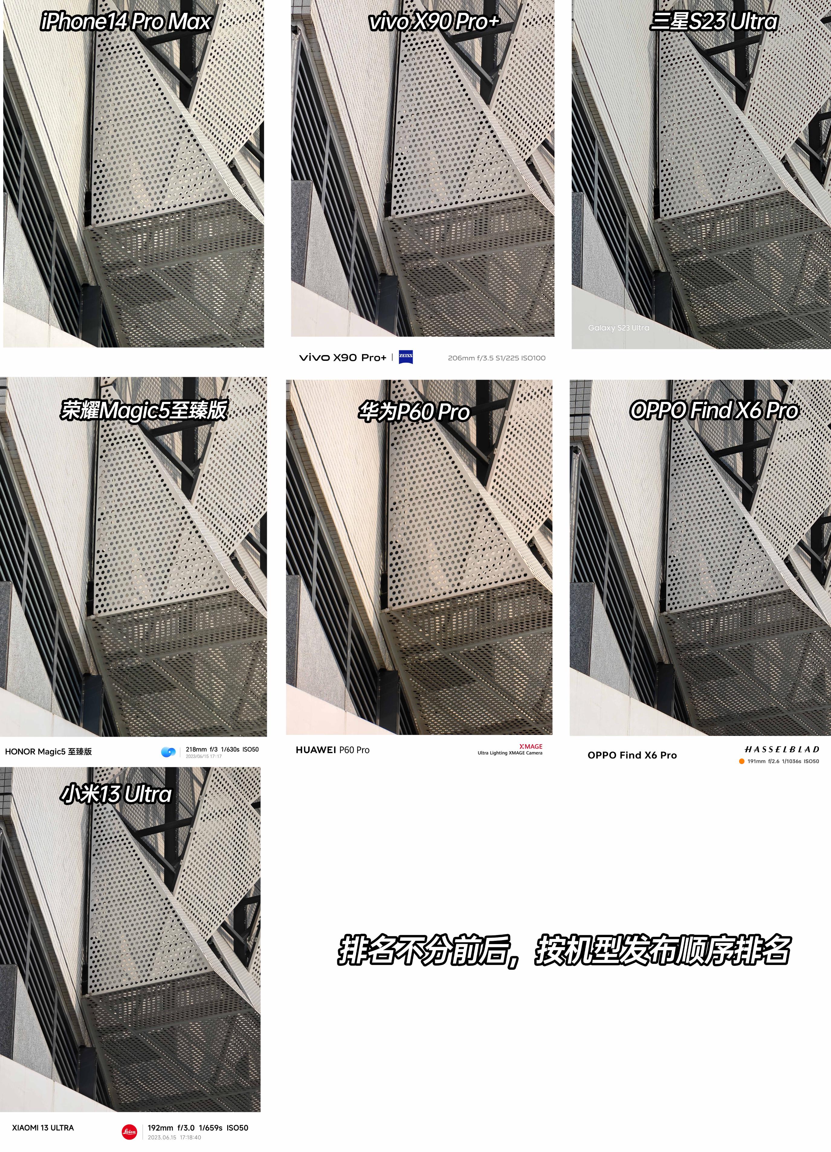 2022各大旗舰机横评,2020十大旗舰机皇排行榜