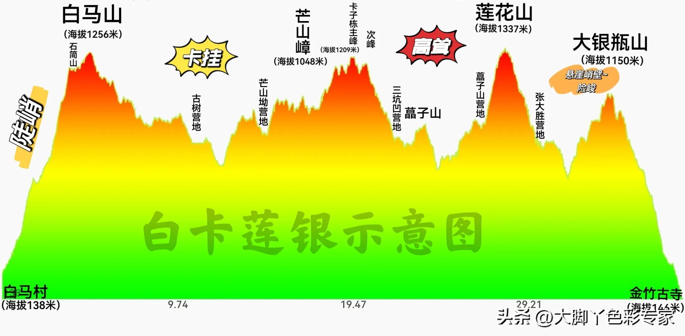 三刷最后结局是什么,三刷广州
