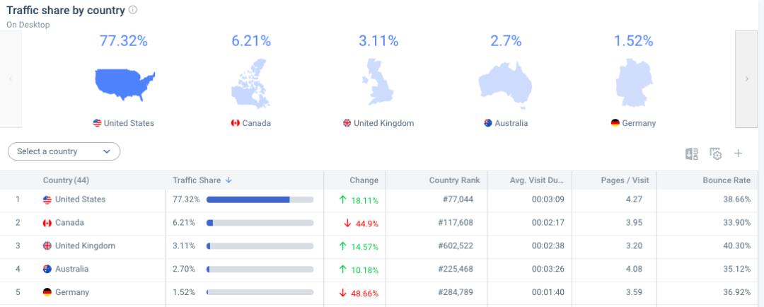 留美中国人在伦敦参与创立的服装品牌ADAY