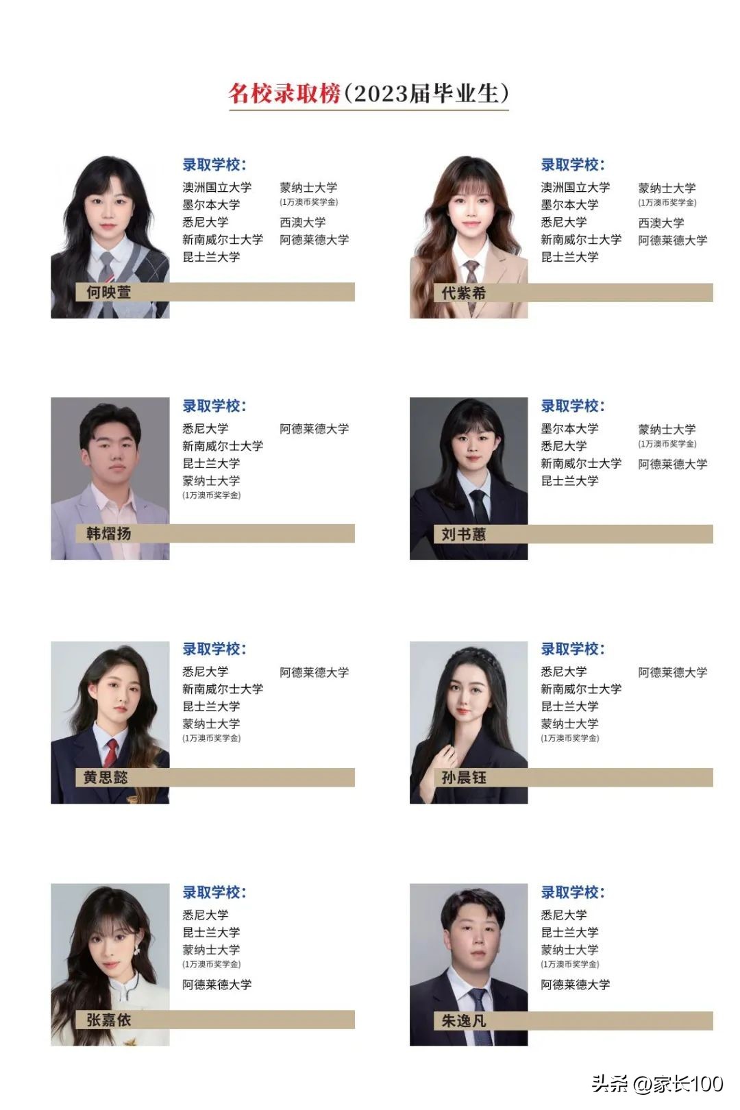 武汉国际高中升学率排名一览表,武汉十大国际学校排名