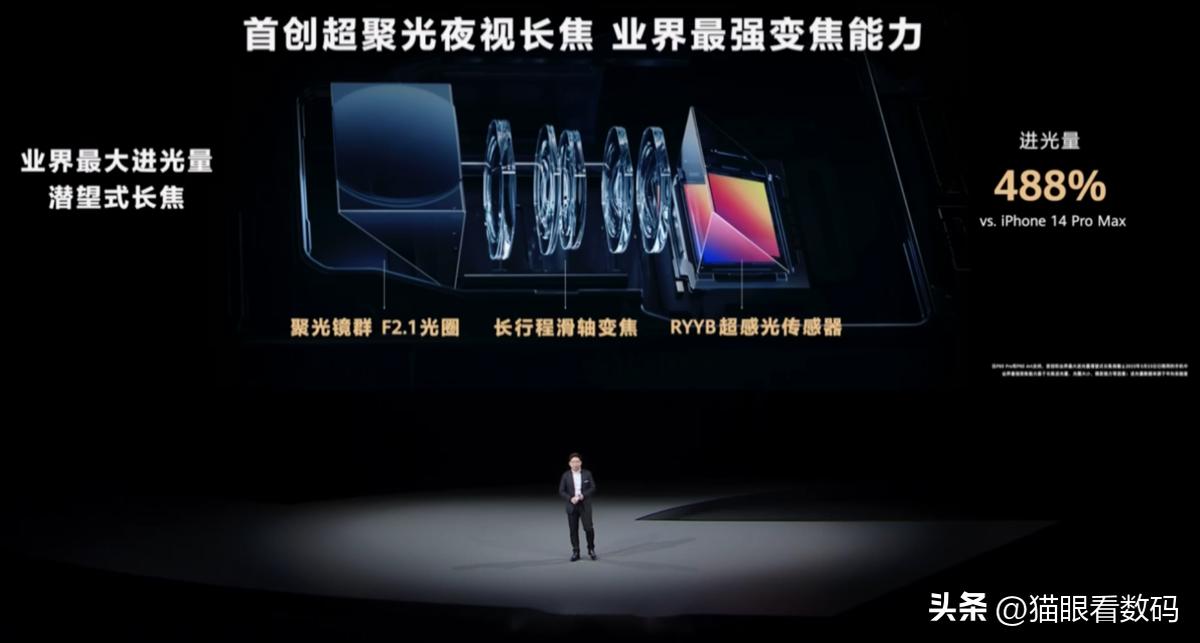 华为p60有什么特点和功能介绍视频,华为p60系列配置对比买哪款更好