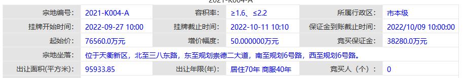 德州市2021计划出让地块,德州地块出售最新