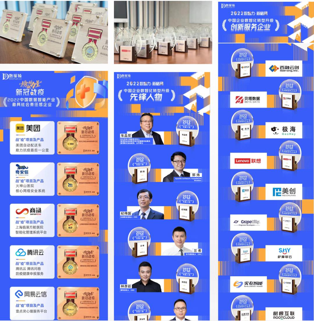 【报名】数据猿联合上海大数据联盟共同推出2023年度三大策划活动