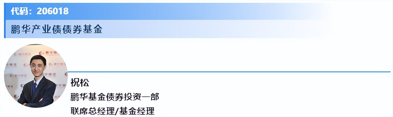 为你hightlight重点，揭秘鹏华固收黄金战队2022年二季报