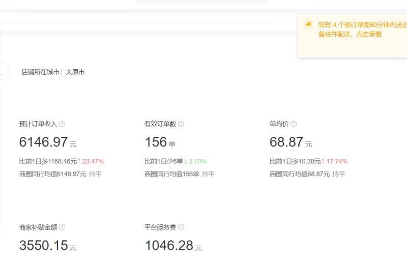 果切店怎么样经营,50平米果切店需要投资多少钱