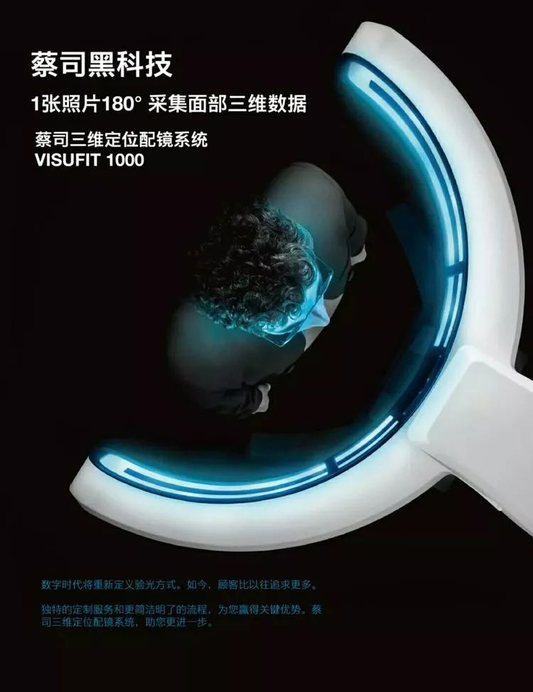 蔡司优视力微官网,郑州蔡司优视力中心