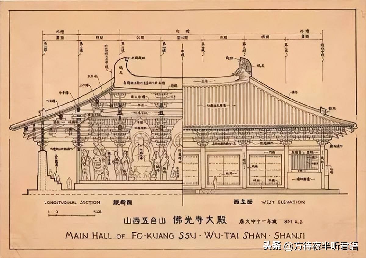 一生必去布达拉宫,一生必去的佛寺