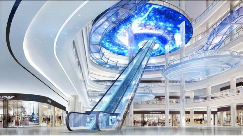 万达广场第四楼都有什么,万达广场的零售战略和市场定位