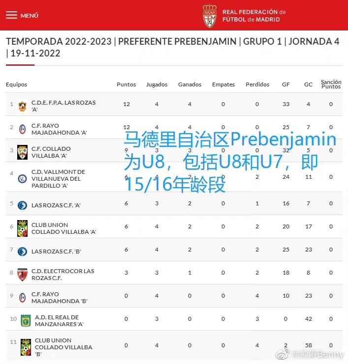 宋世雄足球解说,宋世雄张路意甲