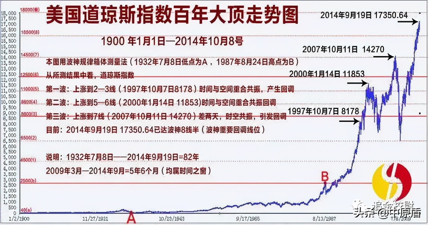 被骗之后要什么时间内报警,被骗第一时间报警能找回钱吗