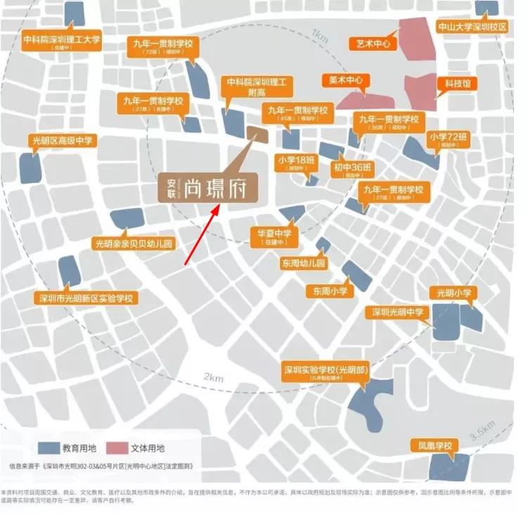 光明城房子有投资价值吗,光明科学城板块值得买吗