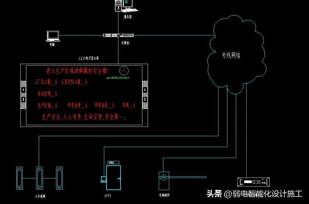 施工现场布置的cad图大全,施工现场临时设施布置图cad