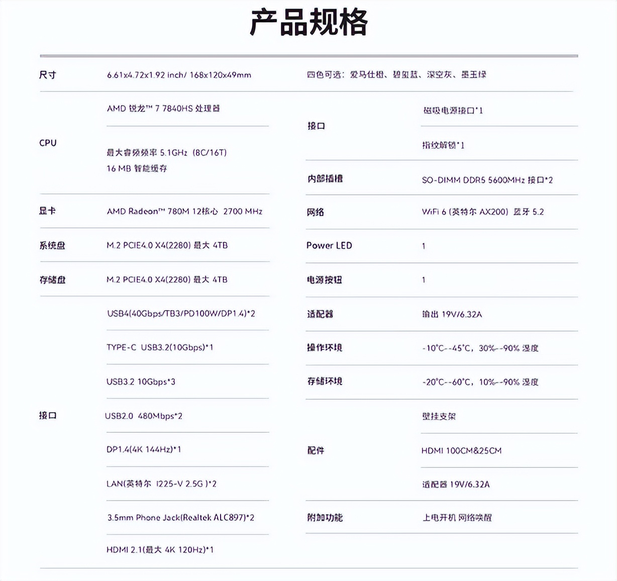 光追主机显卡推荐,零刻gtr77840hs65w迷你电脑主机