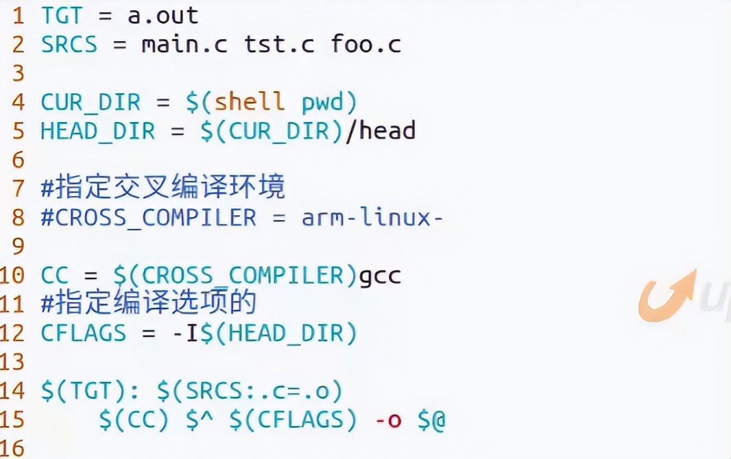 makefile缁忓吀鏁欑▼,makefile瀛︿範璧勬枡涓嬭浇