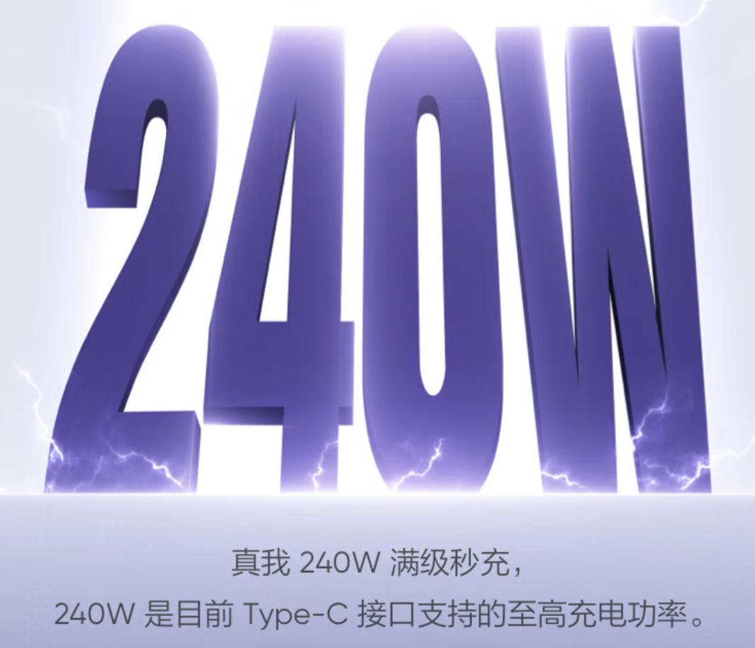 保价618，真我GTNeo5绝对五一期间最值得买的手机