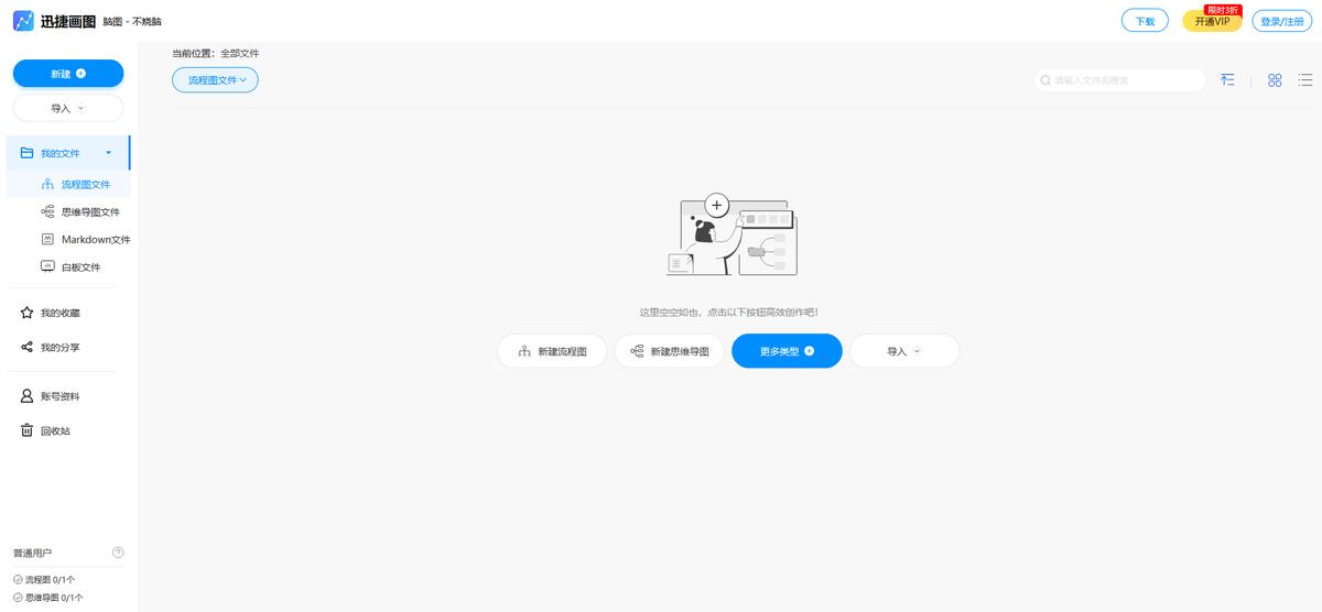分享六个超有意思的网站,鲜为人知的网站