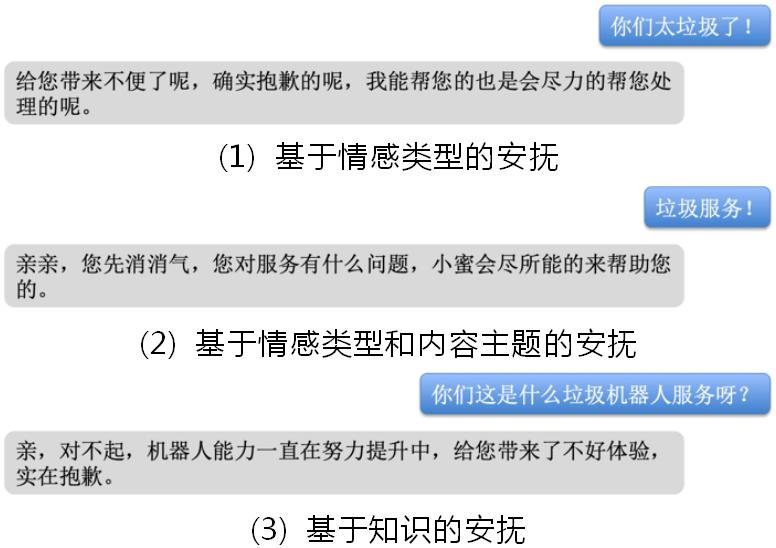 情感分析算法可以推荐视频吗,情感分析的应用