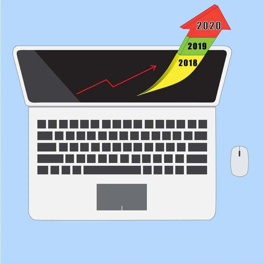 头寸交易法详解,头寸交易