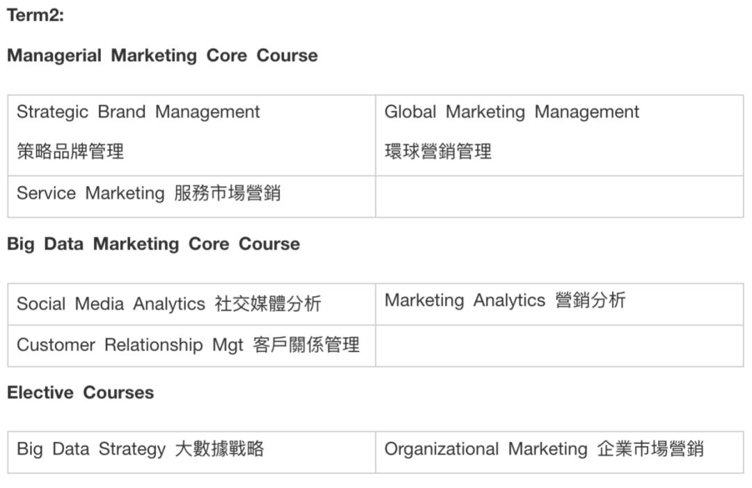 指南者留学211,指南者留学机构工作体验