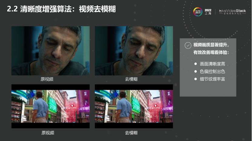 快手质臻影音：视频智能修复及增强技术