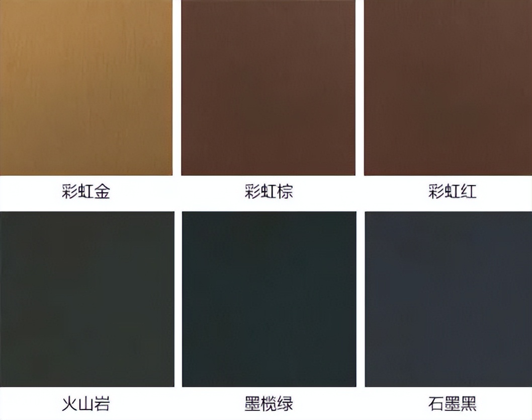 钛锌板每平米价格,钛锌板合金板价格