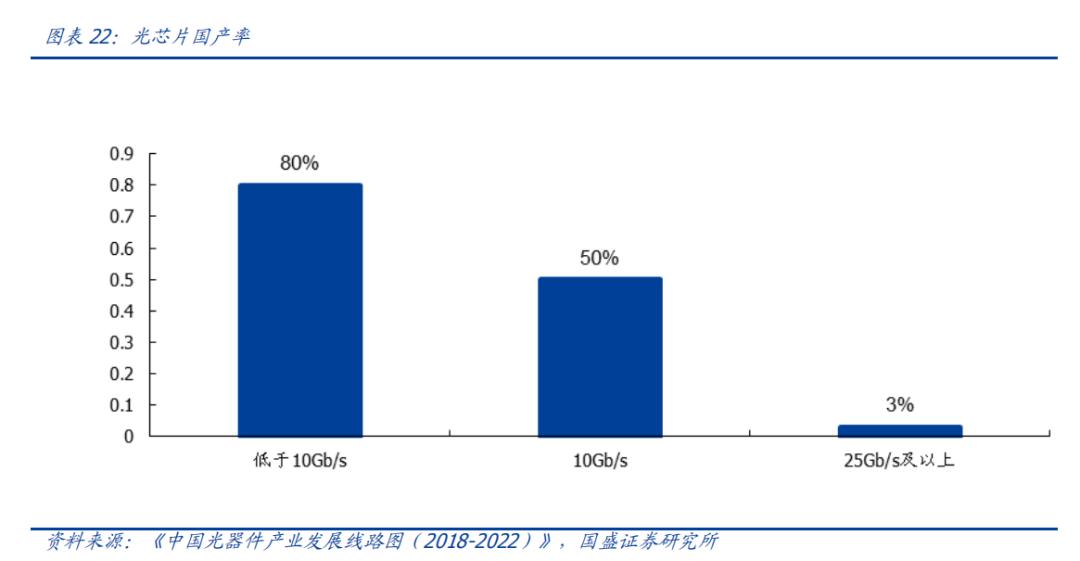 大跌真的很好吗,大跌是为了打爆量化吗