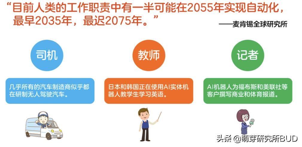学模具编程后悔,学编程的十大忠告从零开始学
