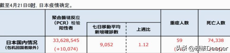 二阳来袭是免疫力到期了吗,红眼病儿童用什么药最管用