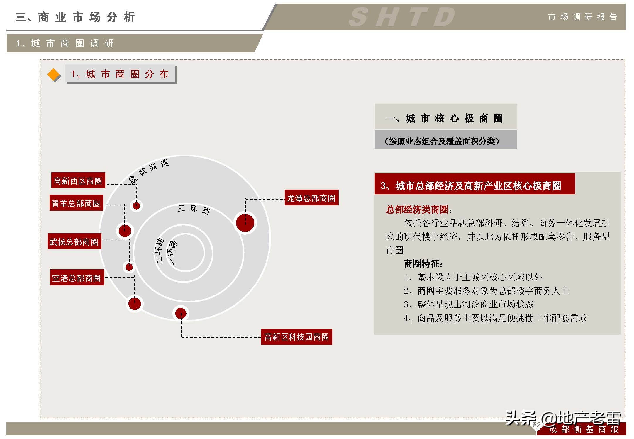 成都上古天地在哪里,成都上古天地