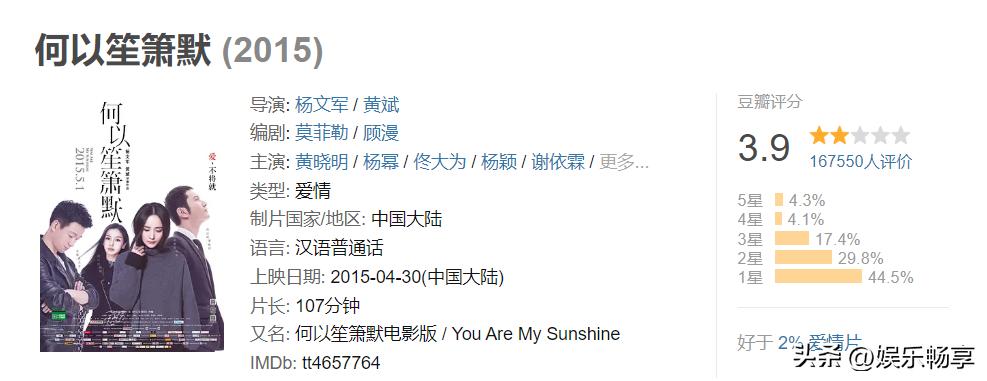“拼命三娘”杨幂敬业精神获盛赞,拼命三娘是杨幂还是赵丽颖