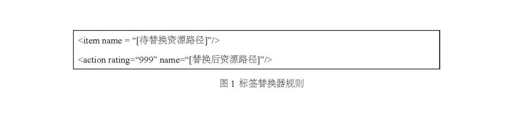 中国反制美国制裁的措施,反制美国措施最新消息