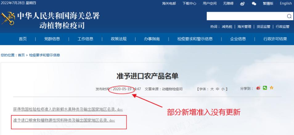 上海进口牧草应怎样办理手续,进口苜蓿草报关行